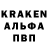 Канабис OG Kush Linuxoid